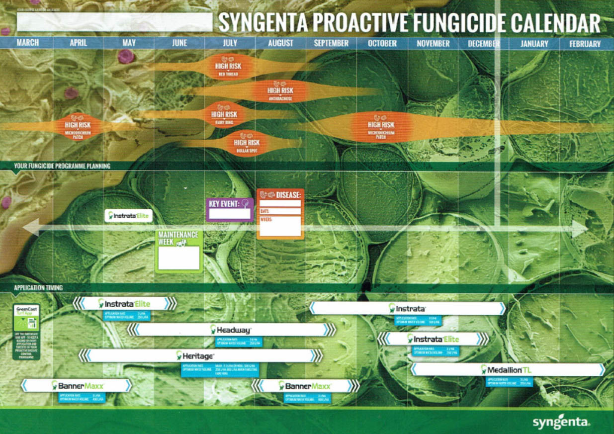 Fungicide planning wall poster